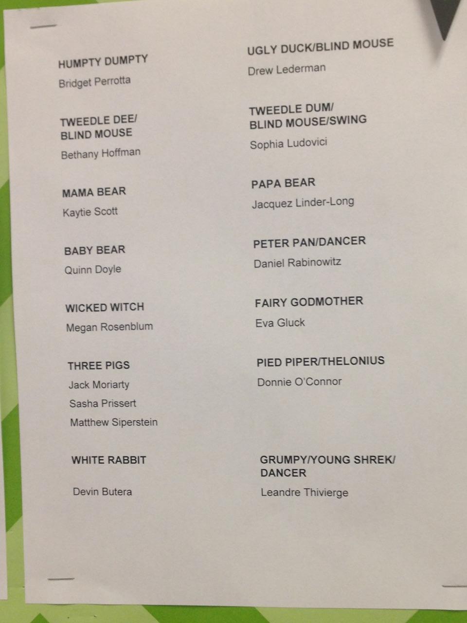 Shrek+Cast+Announced