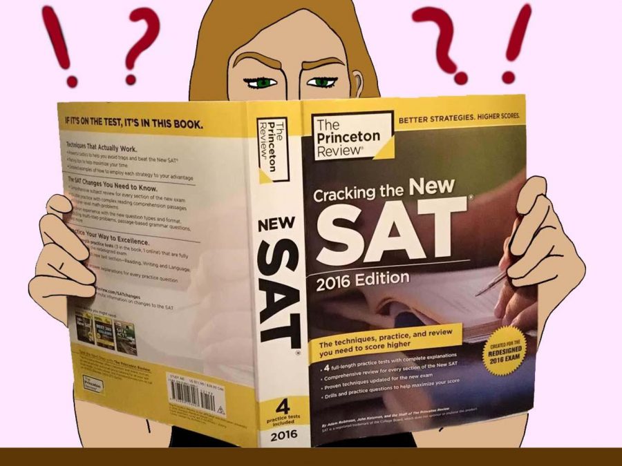 Dont get in your head before the SAT