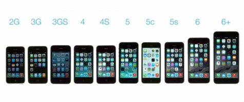 The previous versions of the iPhone.