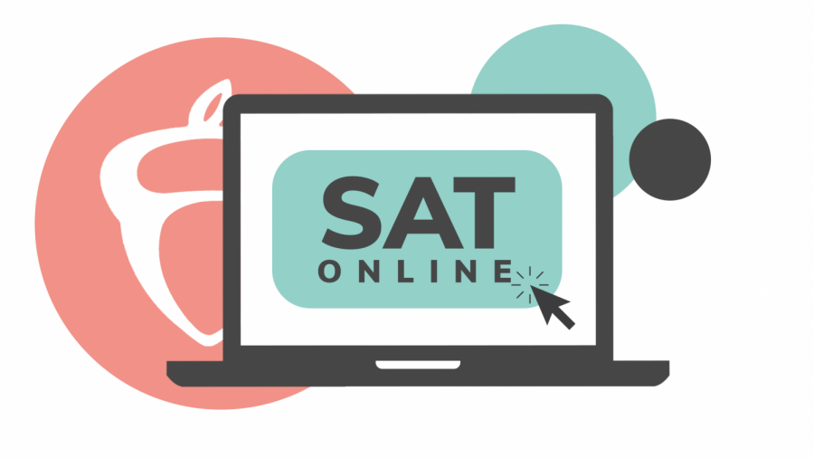 BREAKING%3A+JUNE+SAT+CANCELED%2C+SEPTEMBER+SAT+MAY+BE+ONLINE