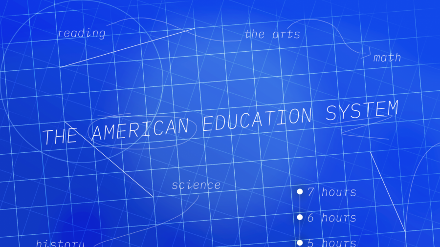 A How-To Guide for American Education